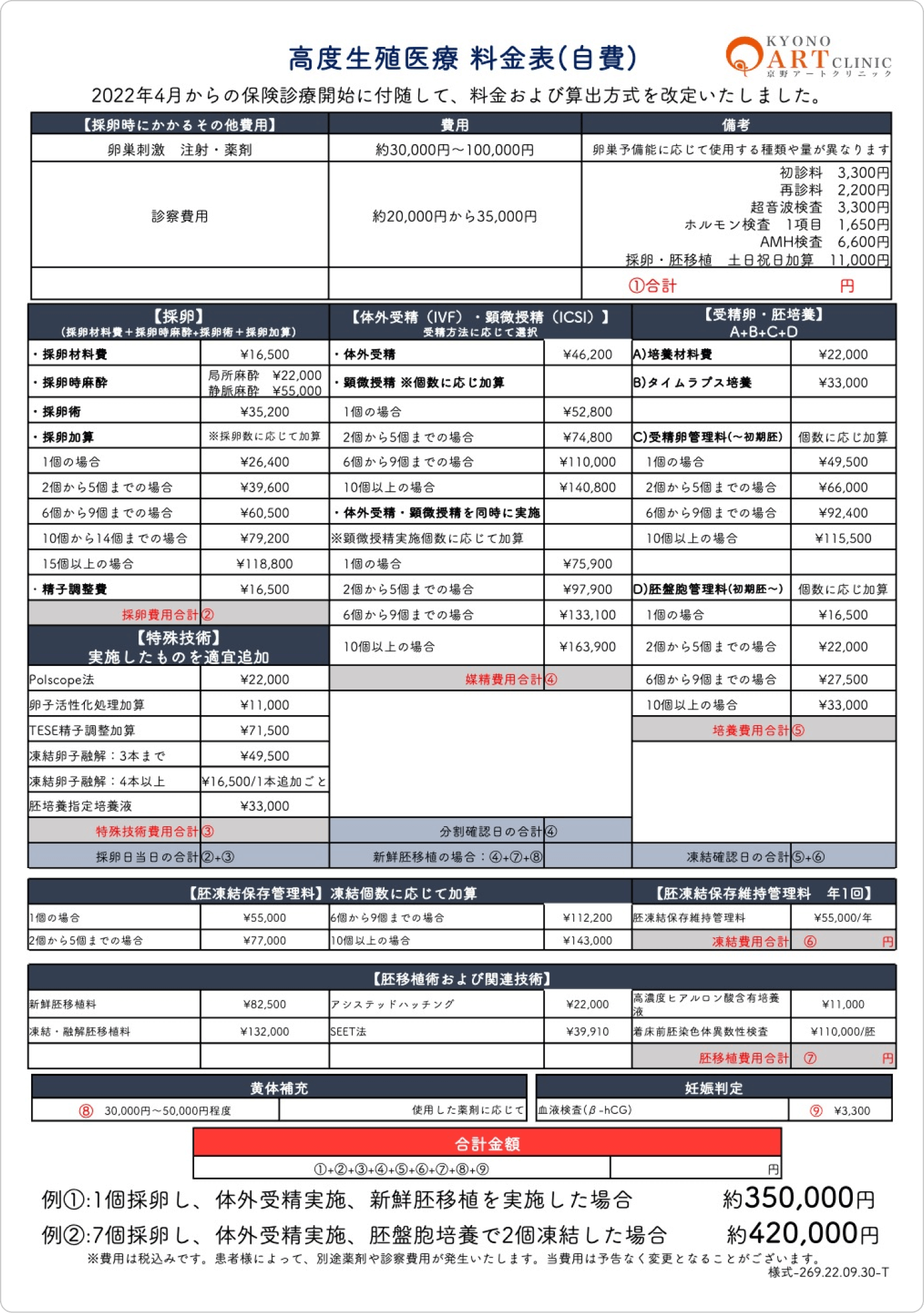 保険適用価格一覧表（患者さま負担額）