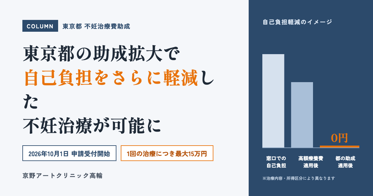 東京都の助成の拡大で、自己負担をさらに軽減した不妊治療が可能に