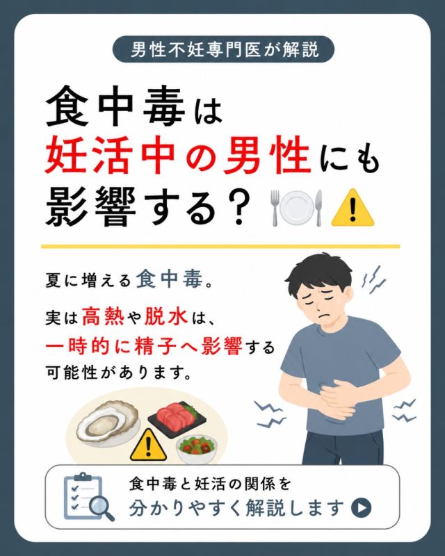 🦠夏は食中毒が増える季節です。

食中毒というと「お腹の病気」
というイメージがありますが、
妊活中の男性では高熱や脱水が
精子に一時的な影響を与える
可能性があることが分かっています☝️！　

実は影響するのは、
食中毒の原因菌そのものではなく…

🌡️ 高熱
💧 脱水
🦠 全身の炎症
⚡ 酸化ストレス

これらが精子形成へ負担をかけると考えられています。

研究では、高熱後に

✔ 精子数の低下
✔ 運動率の低下
✔ 精子DNA断片化（DFI）の上昇

などが報告されています。

とはいえ、多くの食中毒は数日で改善するため、
必要以上に心配する必要はありません😊

ただし、

⚠️38℃以上の発熱が続いた
⚠️強い脱水があった
⚠️点滴や入院が必要だった

このような場合は、その後1〜3か月ほど精液所見に影響が出る可能性があります。

精子は作られてから射出されるまで約3か月。

そのため、高熱後の精液検査で結果が悪くても、
一時的な影響であることも少なくありません。

📌高熱後に検査を受ける際は、
発熱した時期を主治医へ伝えることも大切です。

そして何より予防が重要✨

🍳十分に加熱する
🧼手洗いを徹底する
🥩生ものの管理をする
💧こまめな水分補給をする

妊活中だからこそ、体調管理も大切な妊活の一つです🌿

  #男性妊活 #妊活 #食中毒 #プレコンセプションケア #京野アートクリニック